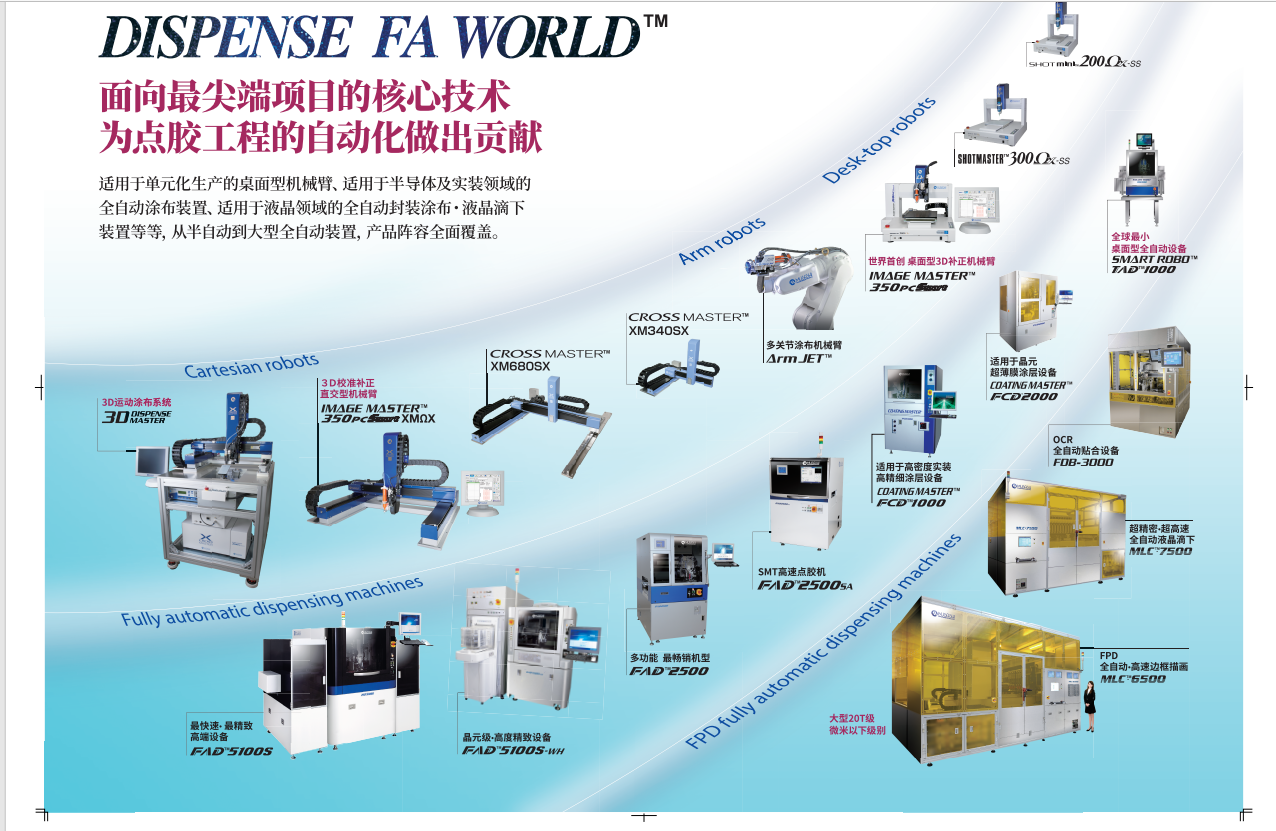 武藏點膠機系列