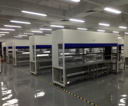 百級包裝生產線