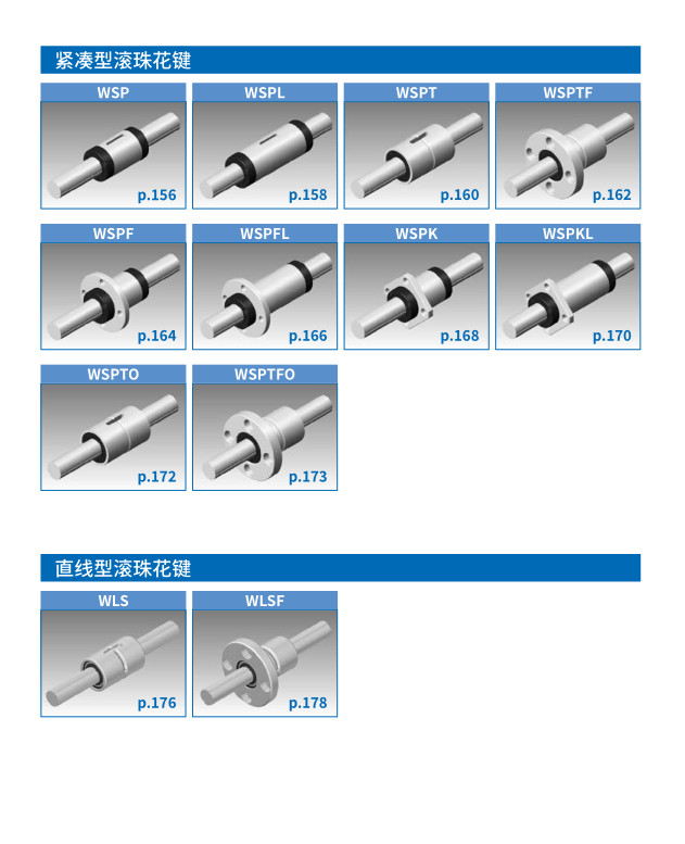 緊湊型滾珠花鍵